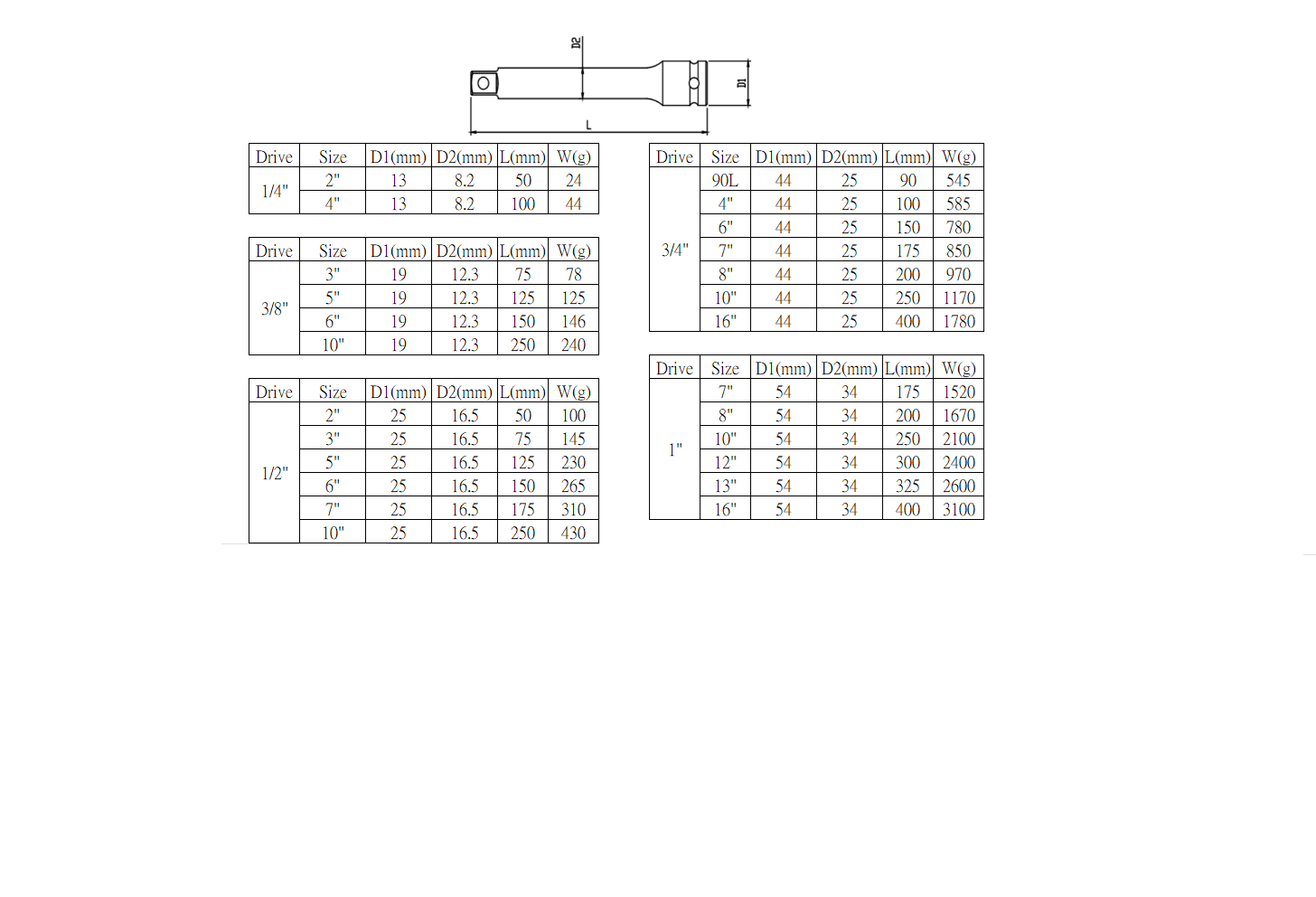 氣動接桿規格表.png