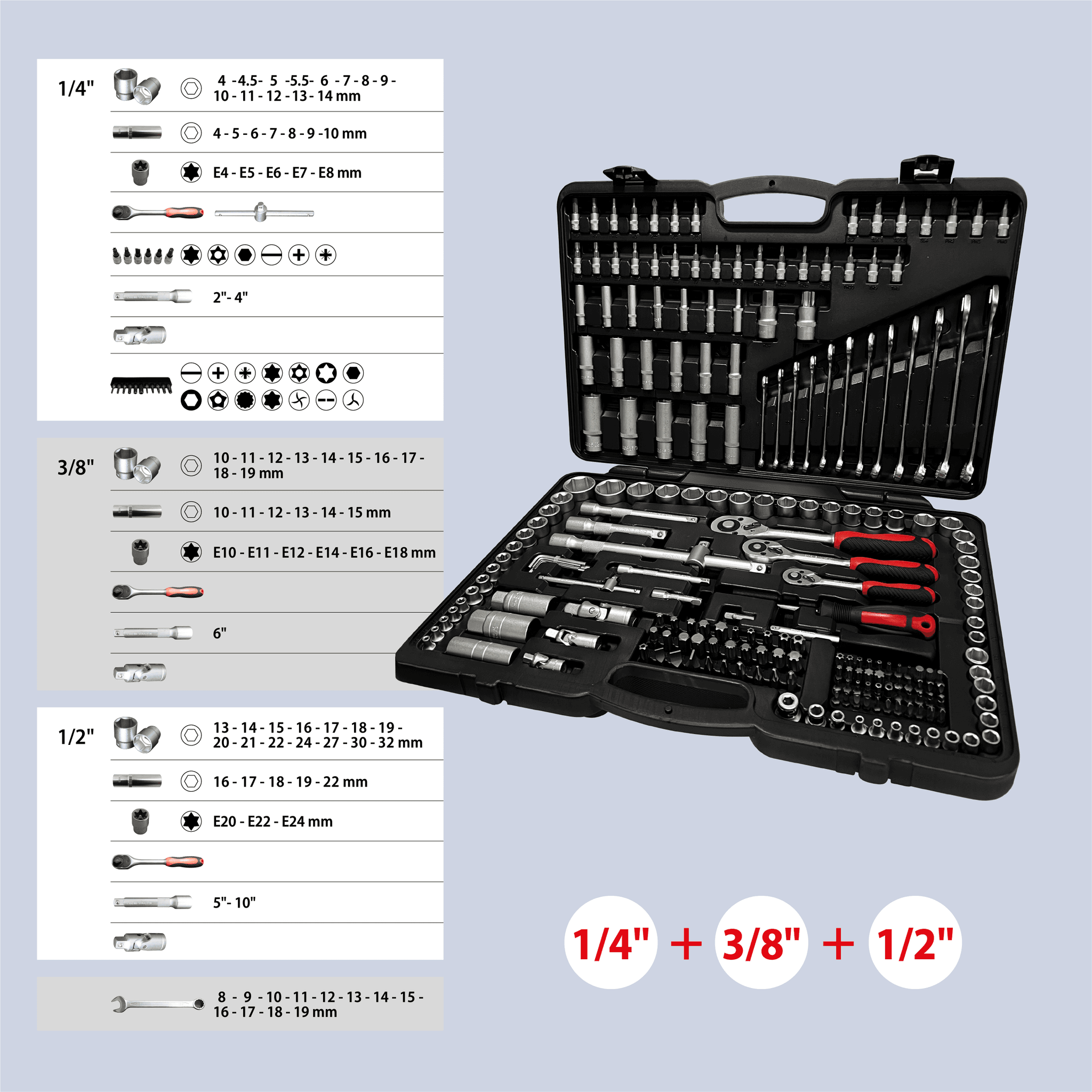 216 pcs 套筒工具組-02.png